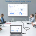 People working in a meeting room with laptops and a large screen displaying graphs.