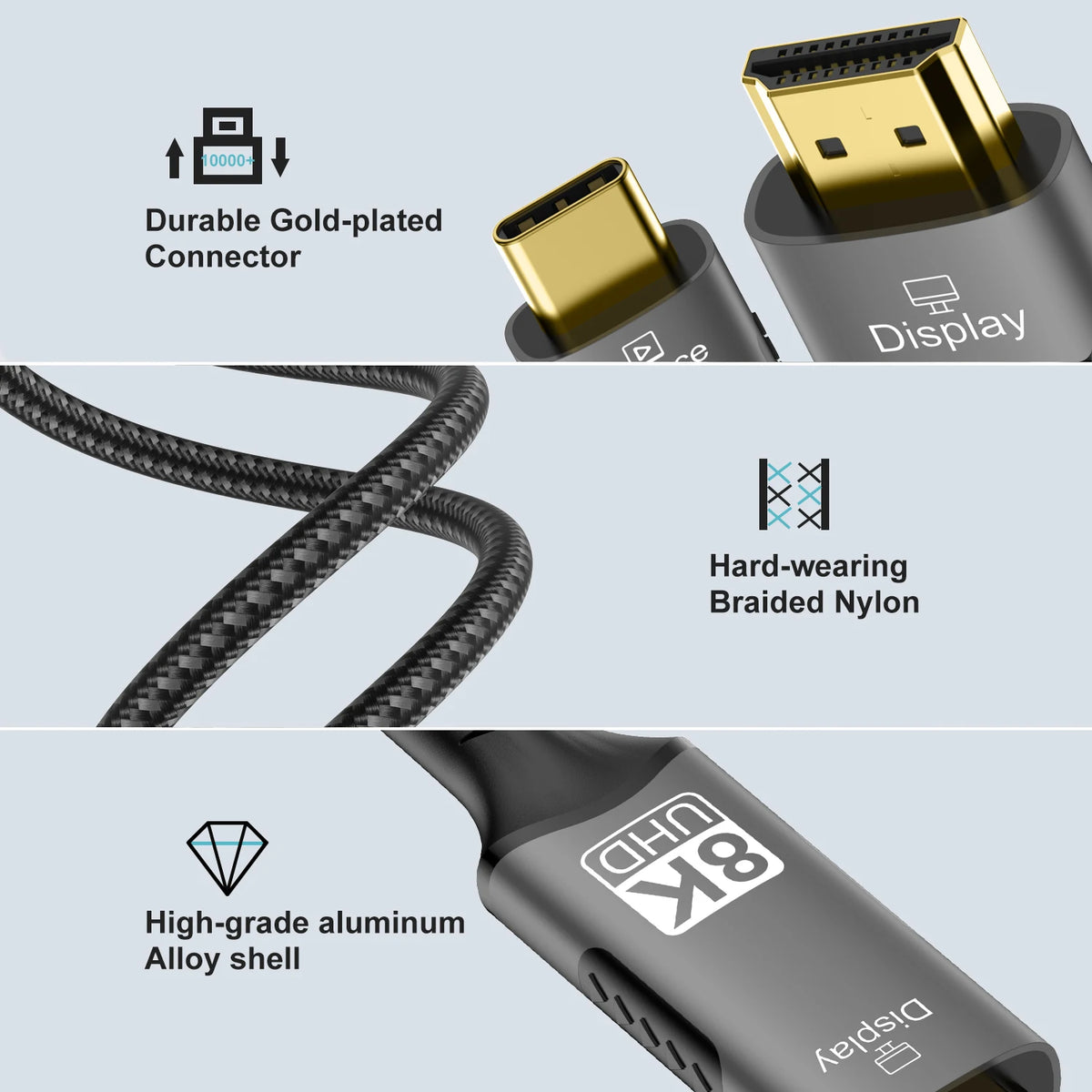 HDMI cable with gold-plated connector, hard-wearing braided nylon, and high-grade aluminum alloy shell on a light gray background.